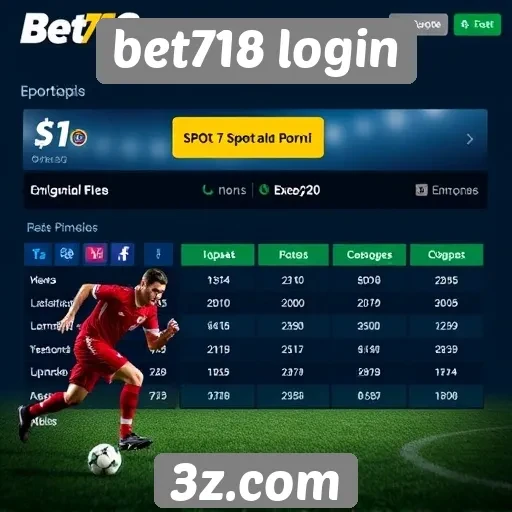 Apostas esportivas no bet718 login em destaque